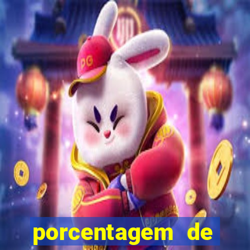 porcentagem de pagamento fortune tiger