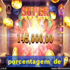 porcentagem de jogos slots