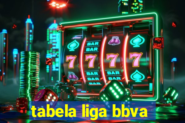 tabela liga bbva