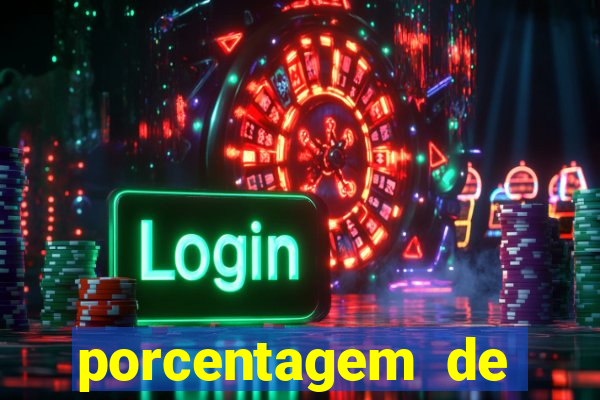 porcentagem de pagamento dos slots