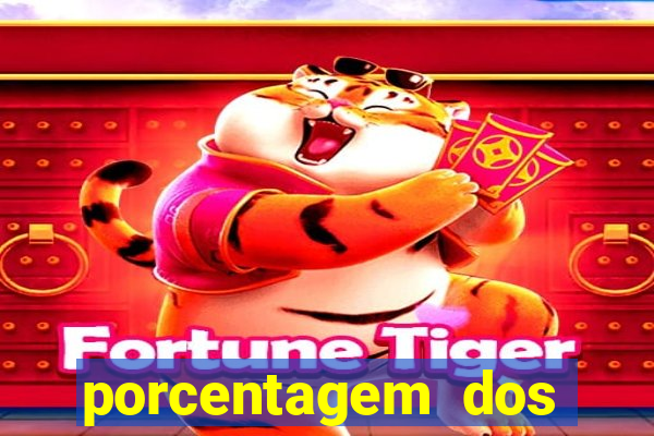 porcentagem dos slots pg agora