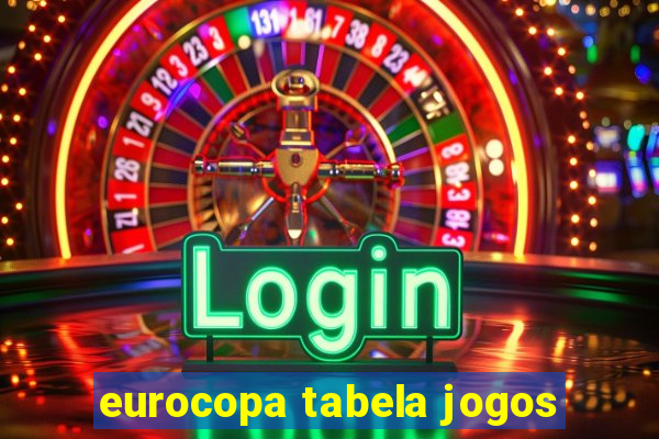 eurocopa tabela jogos