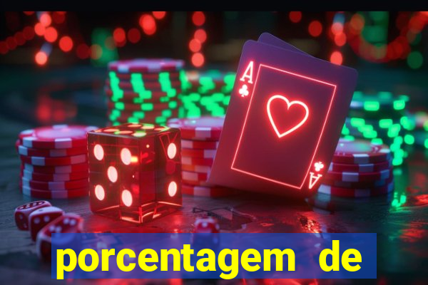 porcentagem de ganhos slots