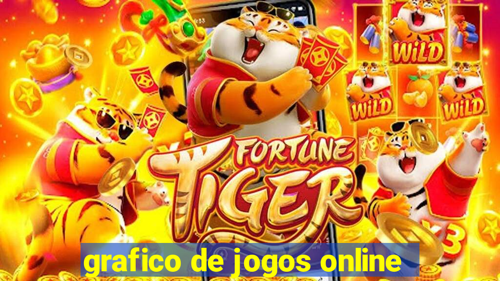 grafico de jogos online